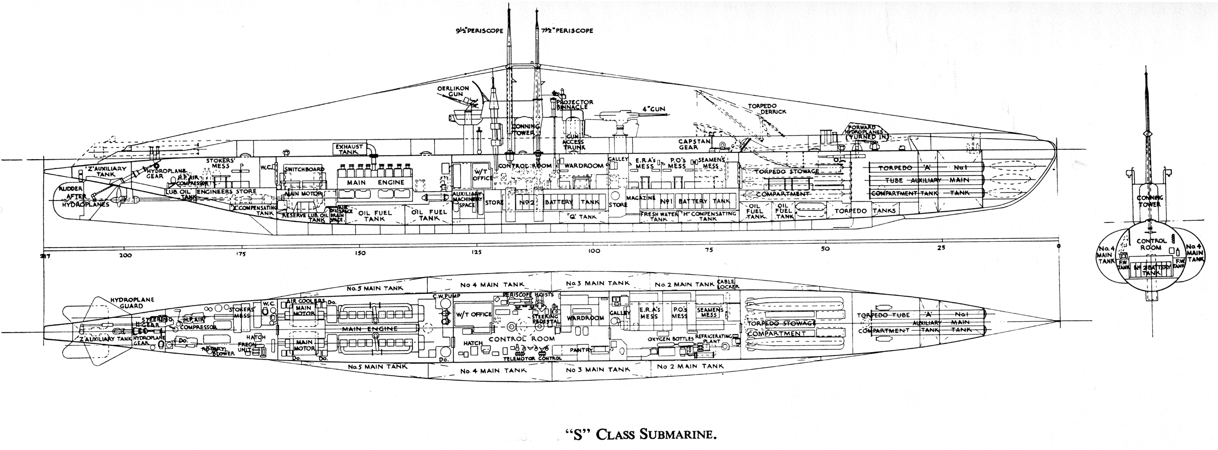 Plan de sous-marin format-A4